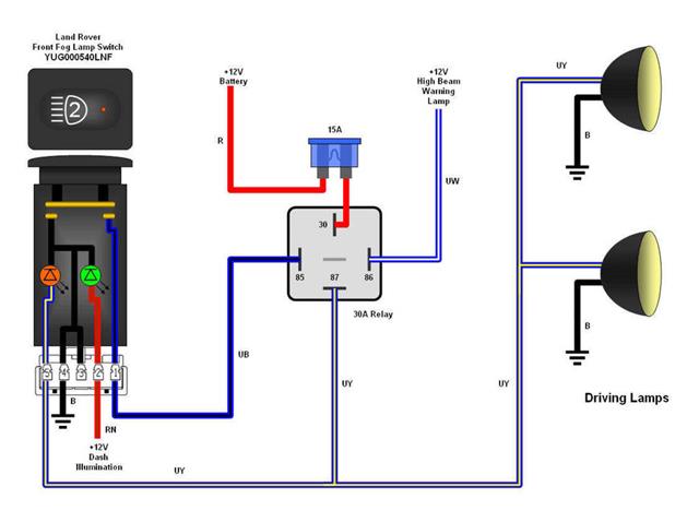 https://shared1.ad-lister.co.uk/UserImages/3ce899d2-b9e5-49c0-a434-de96d81377ed/Img/drivinglightdiagram.jpg
